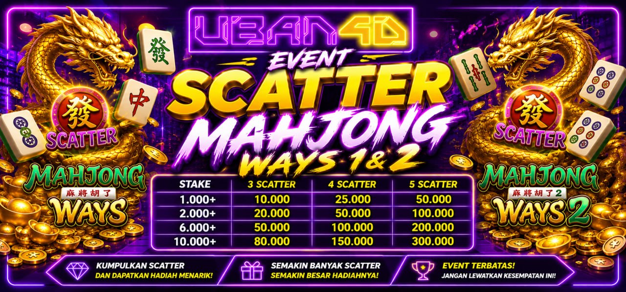 scatter uban4d